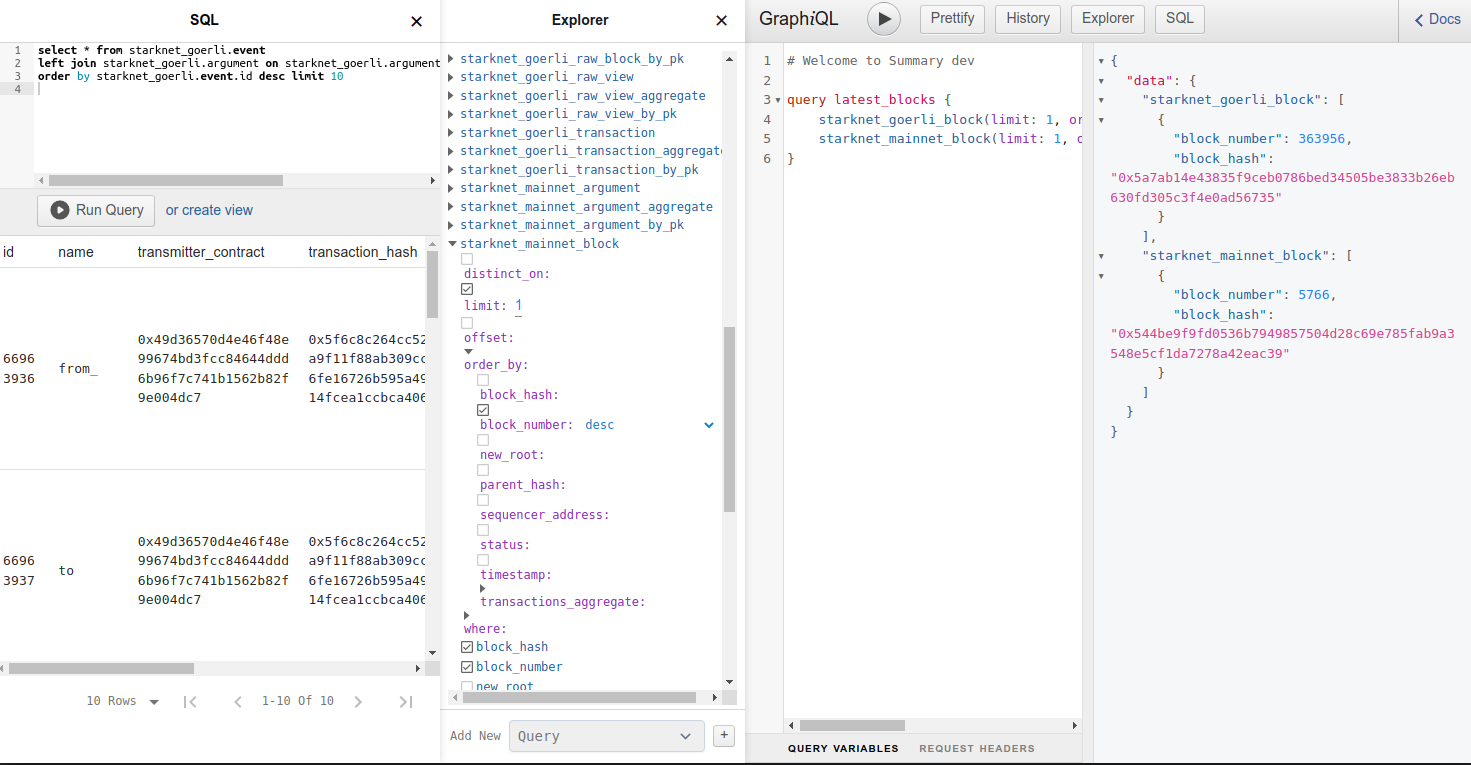 Screenshot-graphiql