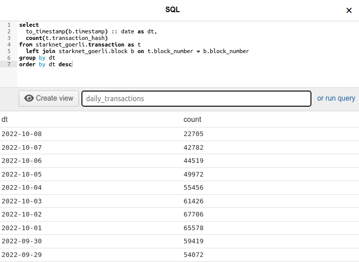 Screenshot-sql-daily-transactions.png