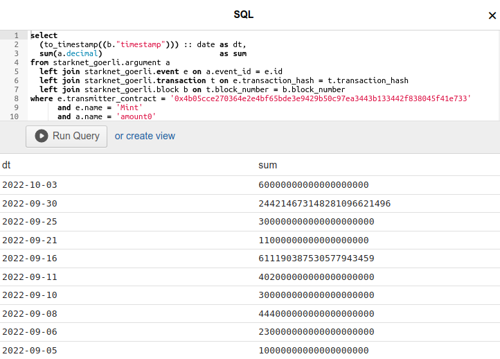 Screenshot-sql-select-daily-mint
